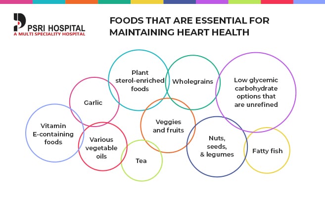 food that are essential for maintaining heart health