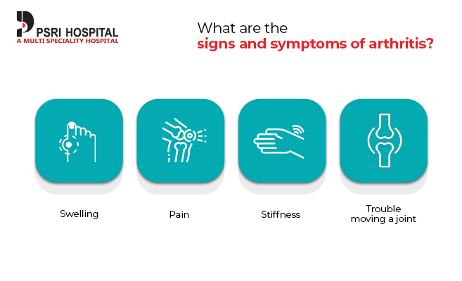 symptoms of artheritis