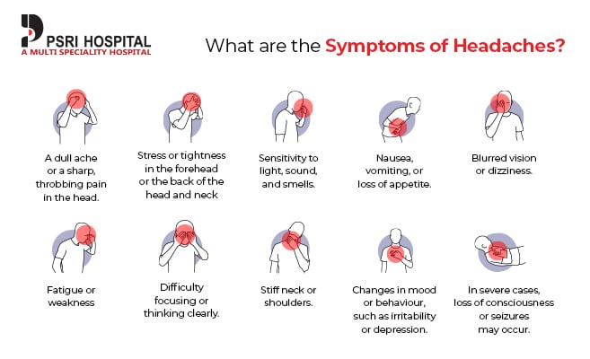 what are the symptoms of headache