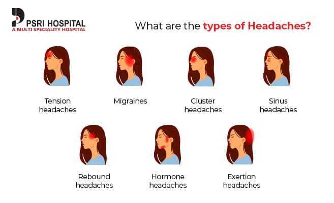 types of headaches by area        <h3 class=