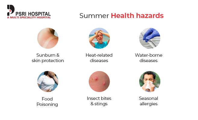 summer health hazards symptoms