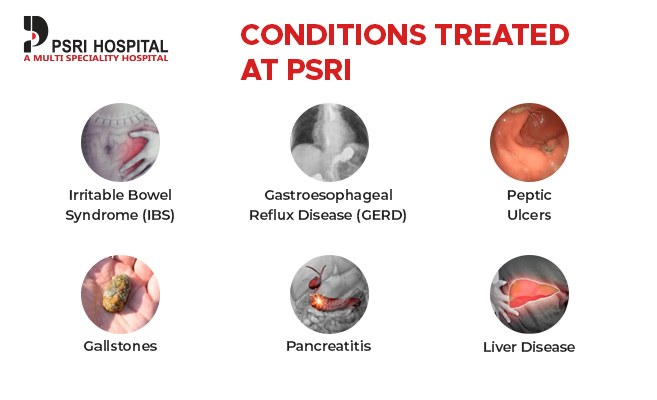 treating digestive disorders with excellence PSRI
