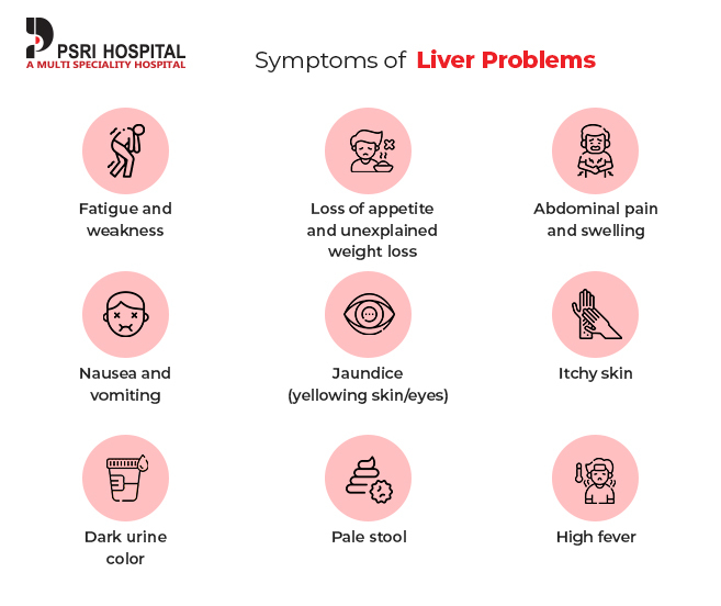 ignoring liver problems