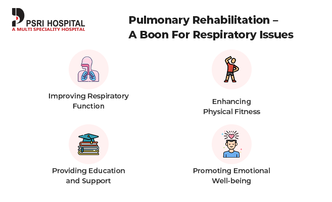 goals of pulmonary rehabilitation