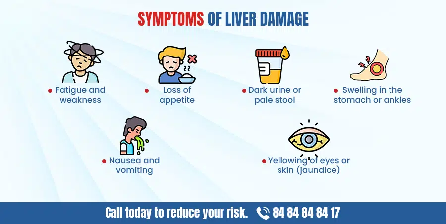 liver pain: symptoms treatment & causes