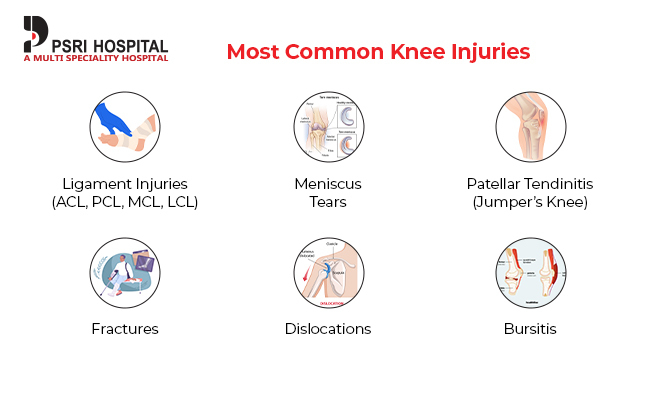 most-common-knee-injuries-and-how-to-prevent-them-psri-hospital