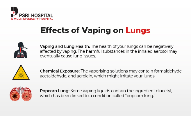 Effects of Vaping on Lungs