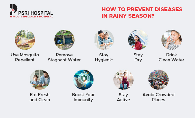 Home Remedies for Common Monsoon Ailments