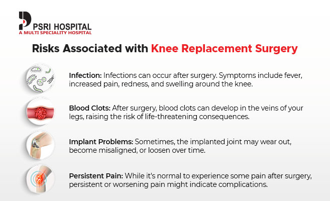 risks associated with knee replacement surgery
