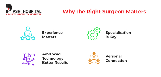 Why the Right Surgeon Matters 