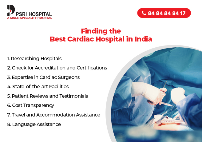 finding the best cardiac hospital in india