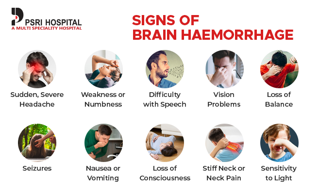 signs of brain haemorrhage