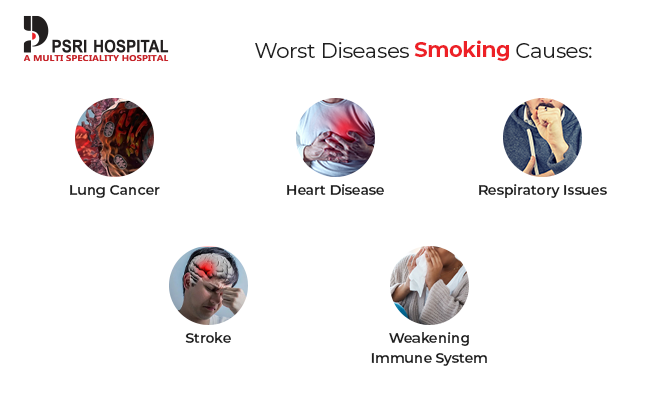worst diseases smoking causes