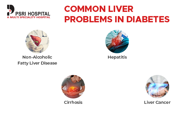 common liver issues in diabetes