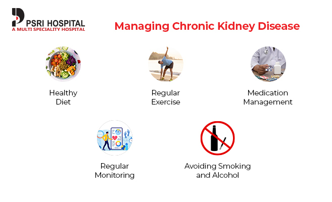 managing chronic kidney disease