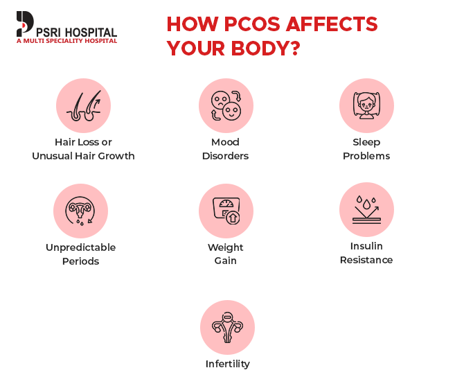 PCOD and PCOS - symptoms, causes, differences & treatment