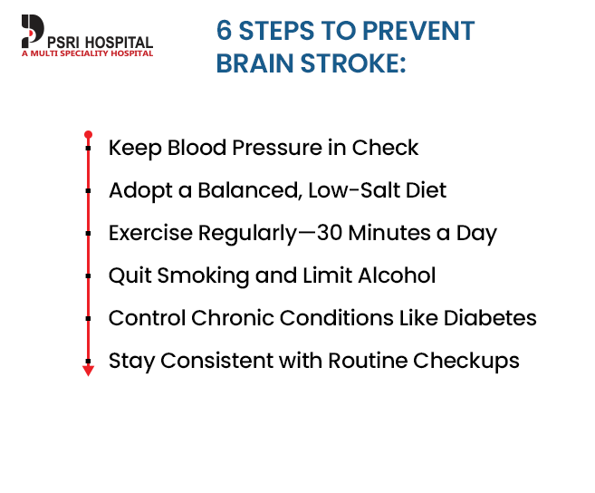 steps to prevent brain stroke