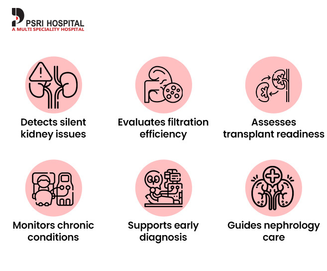 best hospital in delhi 
