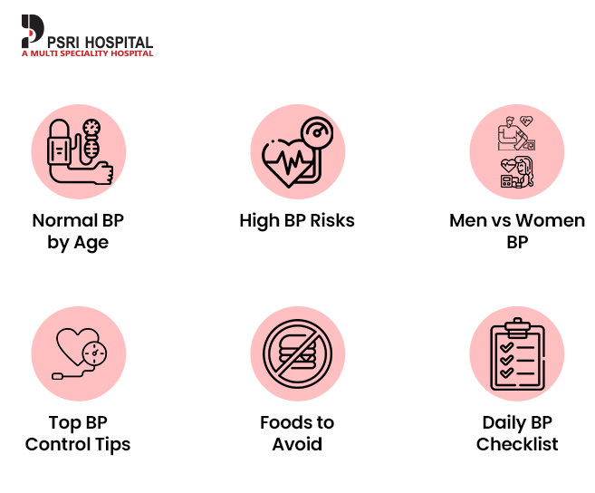 best heart surgeon in delhi