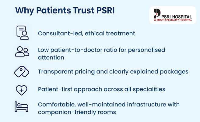 why patients trust psri