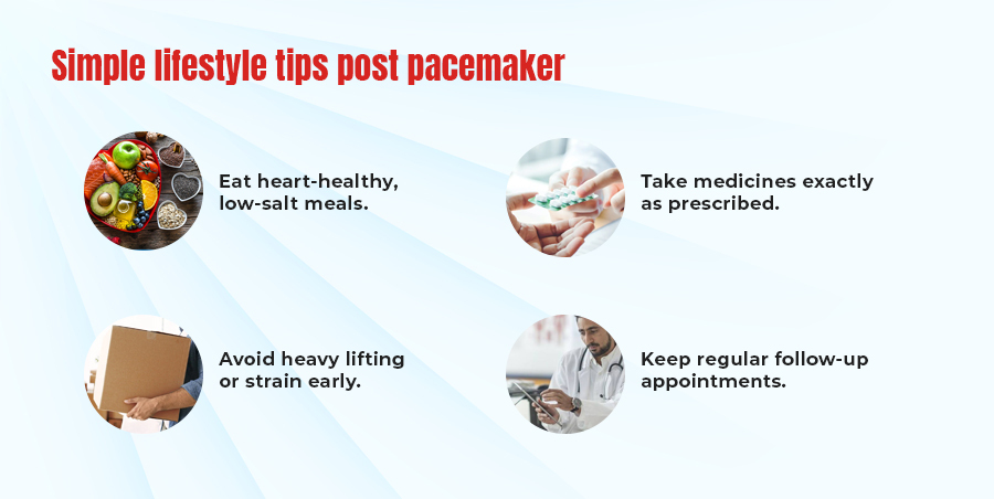 cardiologist in south delhi