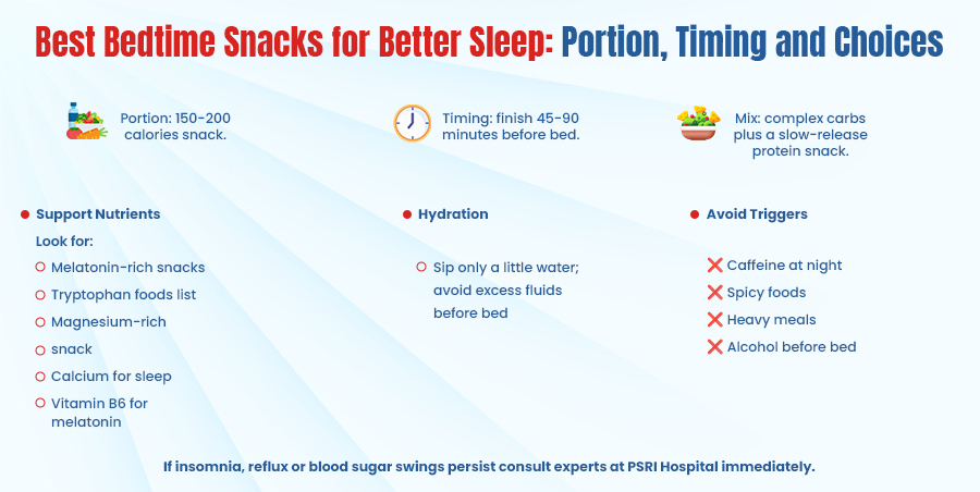 best hospital in delhi