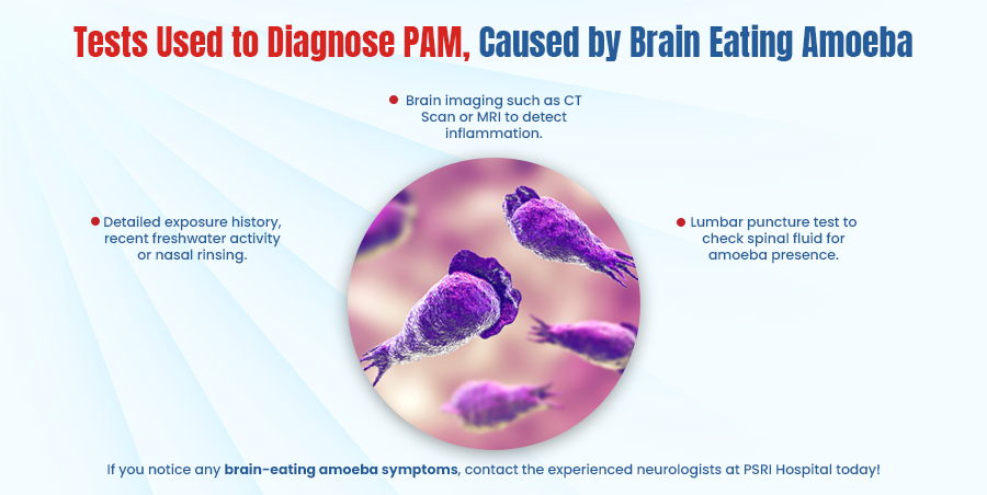 best neuro hospital in delhi