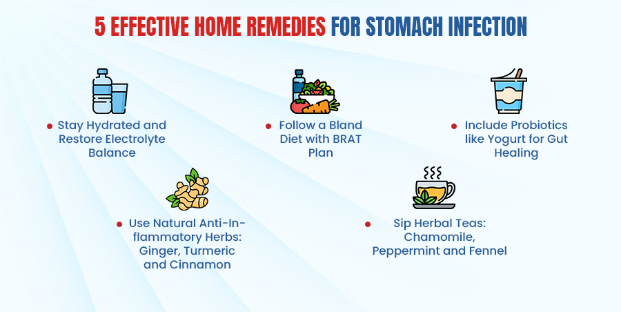 home remedies for stomach infection