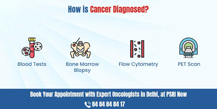 best hospital in delhi