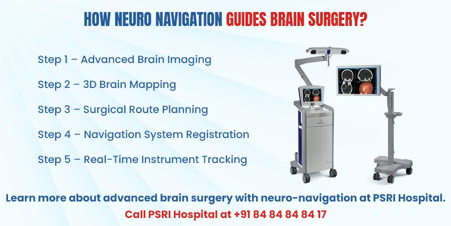 neuro navigation guide brain surgery