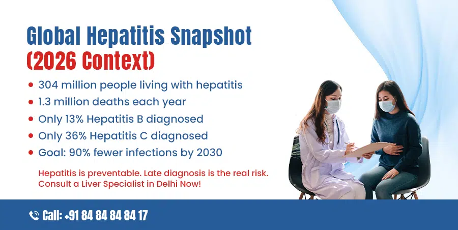 global hepatitis snapshot