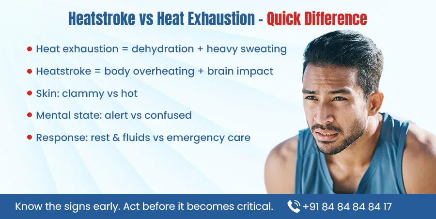 heatstroke vs heat exhaustion