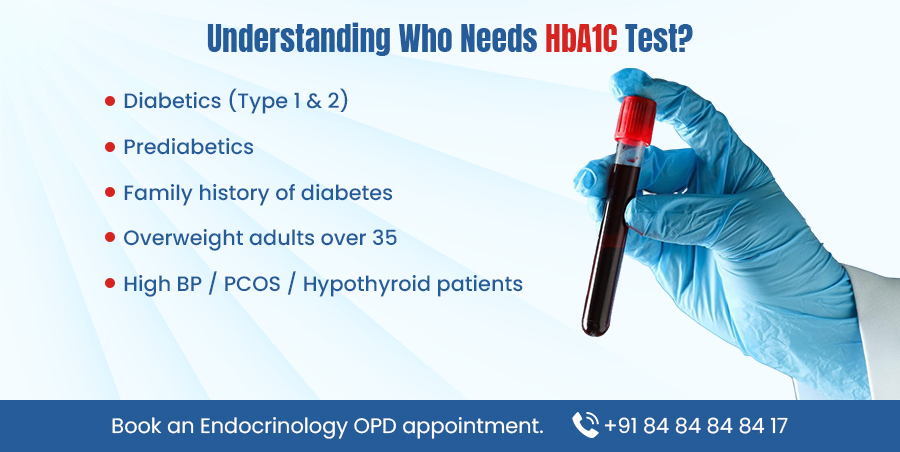 understanding who needs hba1c test