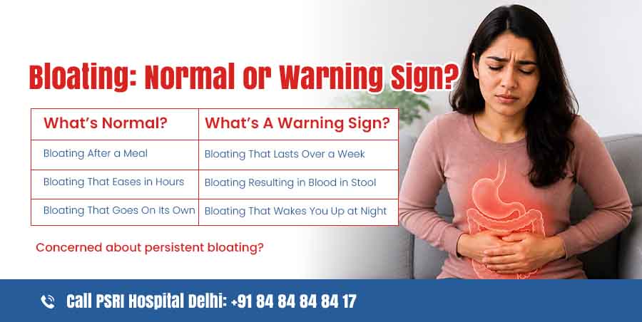 bloating normal or warning sign