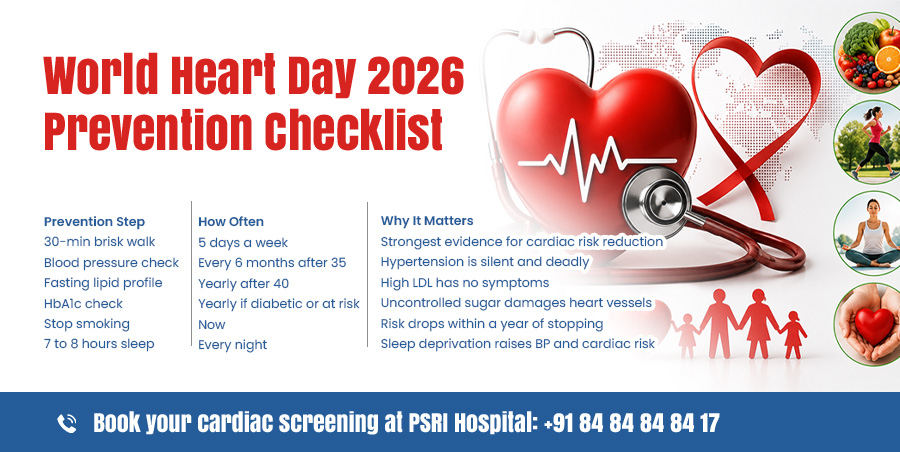 world heart day prevention checklist