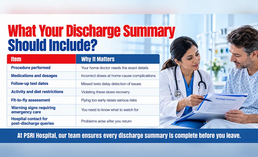 what your discharge summary should include